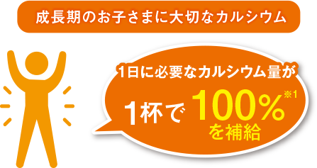 1日1杯で1日必要なカルシウム量が補えます!セノビックPlusシリーズ