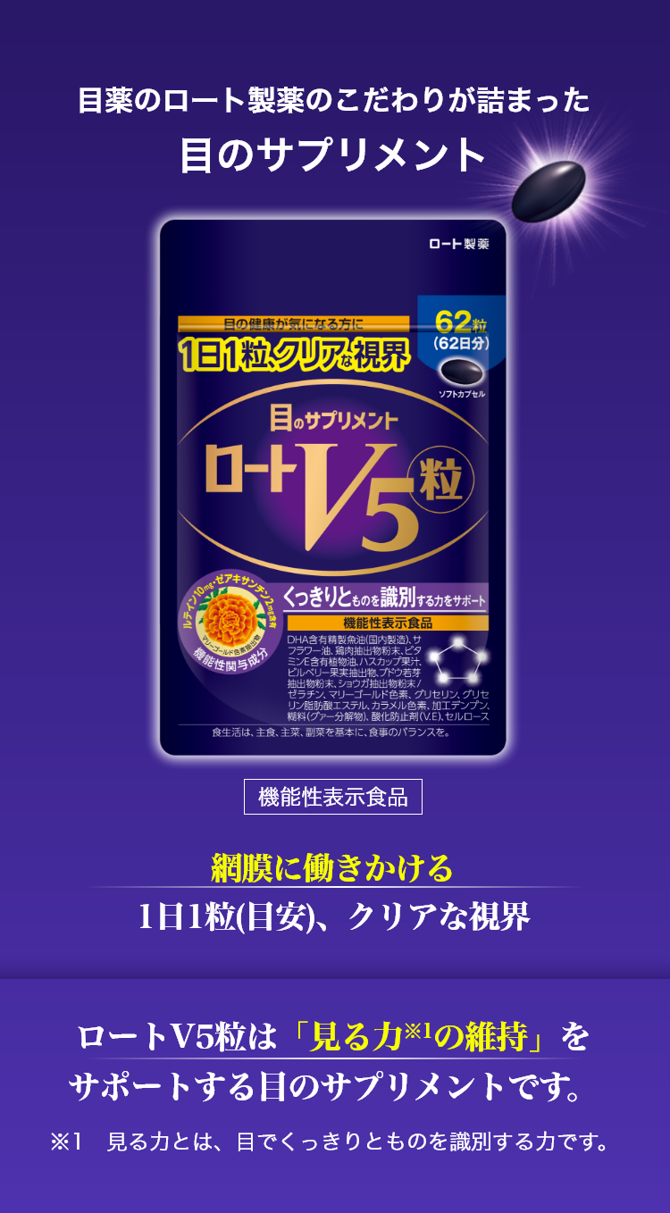 目薬のロート製薬のこだわりが詰まった目のサプリメント 機能性表示食品 網膜に働きかける 1日1粒(目安)、クリアな視界 V5粒は「見る力※1の維持」をサポートする目のサプリメントです。