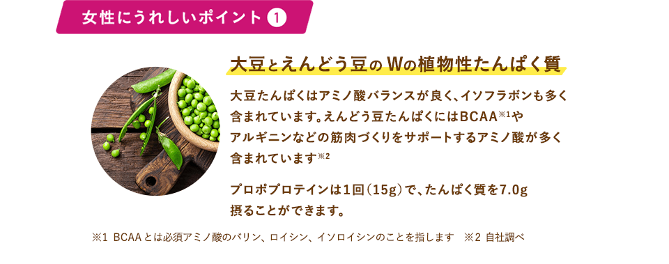 プロポ プロテイン お試し4回分セット ロート通販オンラインショップ
