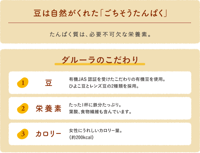 豆は自然がくれた「ごちそうたんぱく」