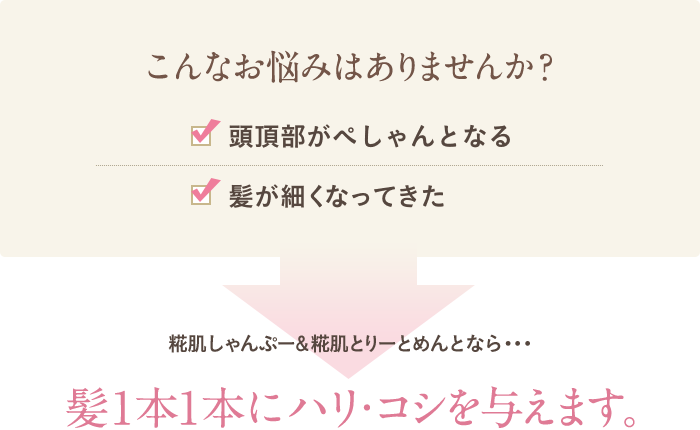 こんなお悩みはありませんか?「頭頂部がぺしゃんとなる」「髪が細くなってきた」糀肌シャンプー&糀肌トリートメントなら・・・髪1本1本にハリ・コシを与えます。