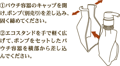 エコスタンドの使い方1