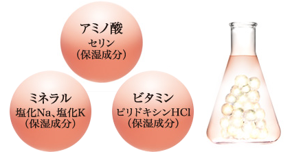 オバジ アクティブベース クリアウォッシュ | ロート製薬オンライン