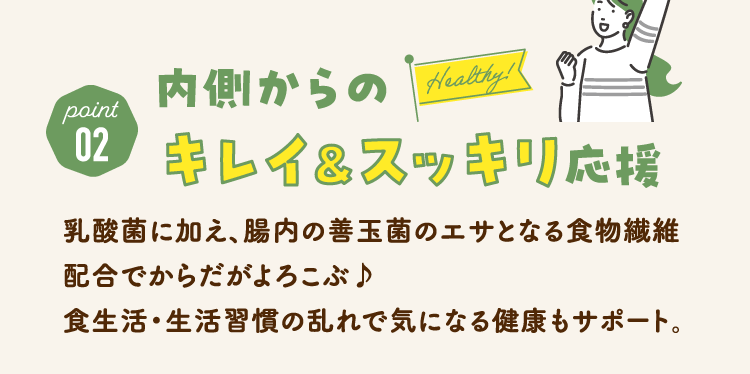 point02　内側からのキレイ＆スッキリ応援 乳酸菌に加え、腸内の善玉菌のエサとなる食物繊維配合でからだがよろこぶ♪食生活・生活習慣の乱れで気になる健康もサポート。