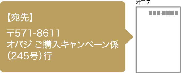 はがき表面