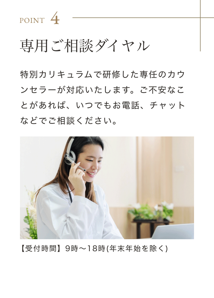 Point 4 専用ご相談ダイヤル 特別カリキュラムで研修した専任のカウンセラーが対応いたします。ご不安なことがあれば、いつでもお電話、チャットなどでご相談ください。【受付時間】9時~18時(年末年始を除く)