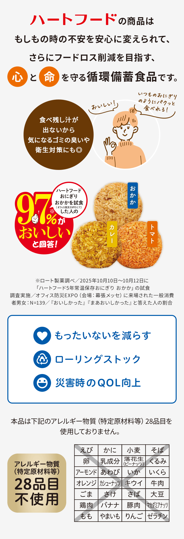 食べ残し汁が出ないから気になるゴミの臭いや衛生対策にも◎おいしい！いつものおにぎりのようにパクッと食べれる！ハートフードの商品はもしもの時の不安を安心に変えられて、さらにフードロス削減を目指す、心と命を守る循環備蓄食品です。