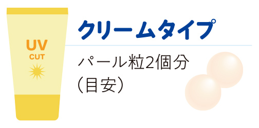 クリームタイプ パール粒2個分 （目安）