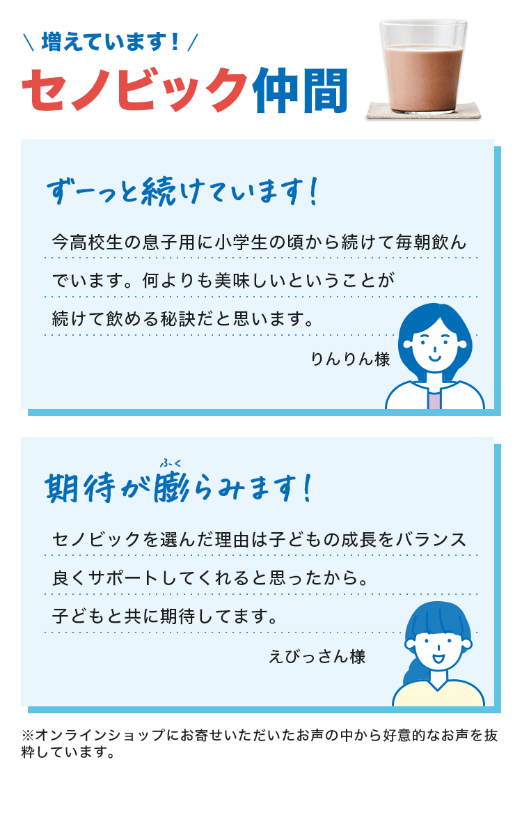 増えています! セノビック仲間 ずーっと続けています! 今高校生の息子用に小学生の頃から続けて毎朝飲んでいます。何よりも美味しいということが続けて飲める秘訣だと思います。りんりん様  期待が膨らみます! セノビックを選んだ理由は子どもの成長をバランス良くサポートしてくれると思ったから。子どもと共に期待してます。えびっさん様。※オンラインショップにお寄せいただいたお声の中から好意的なお声を抜粋しています。
