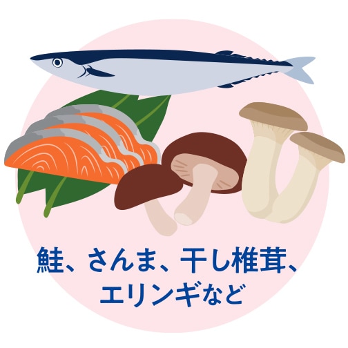 鮭、さんま、干し椎茸、エリンギなど