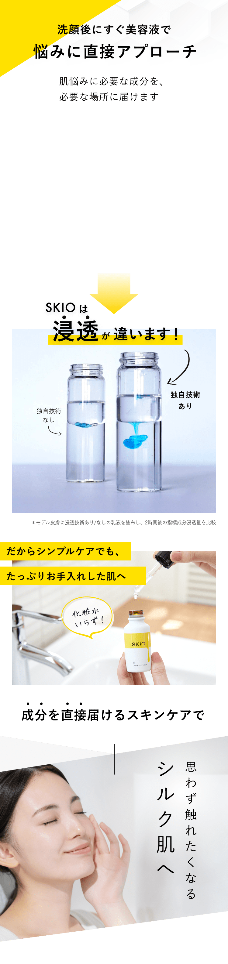 代引可】 まちゃ様 ロート製薬skio vc トライアルセット 洗顔 美白美容液 美容ゲル aob.adv.br