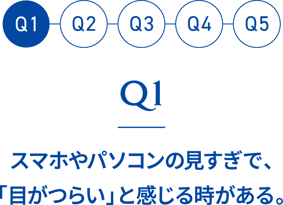 q1