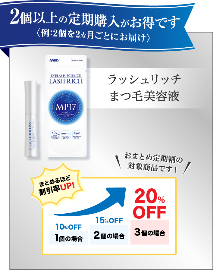 ラッシュリッチ まつ毛美容液　おまとめ定期便の対象商品です！まとめるほど割引率アップ！1個の場合10％OFF 2個の場合15%OFF 3個の場合20%OFF