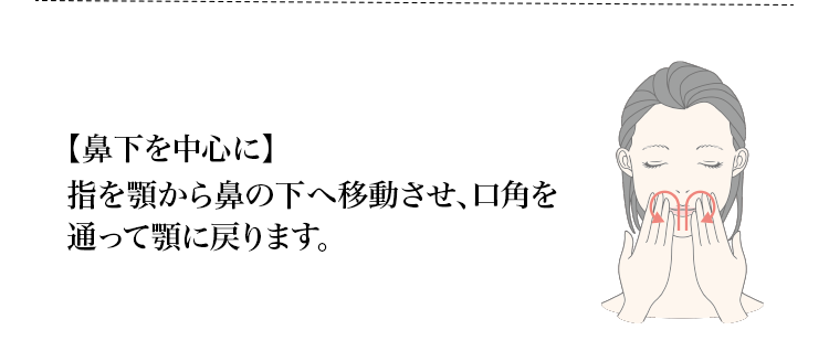 【鼻下を中心に】指を顎から鼻の下へ移動させ、口角を通って顎に戻ります。