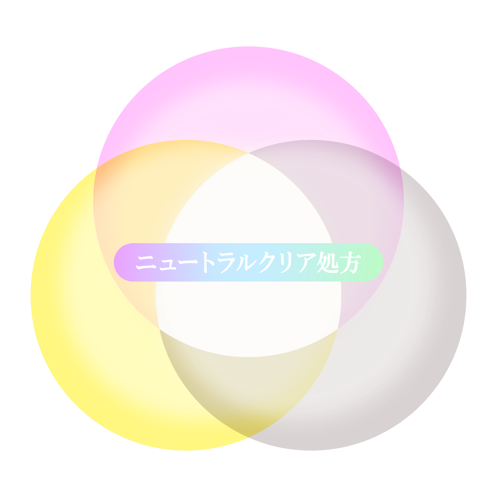 ニュートラルクリア処方