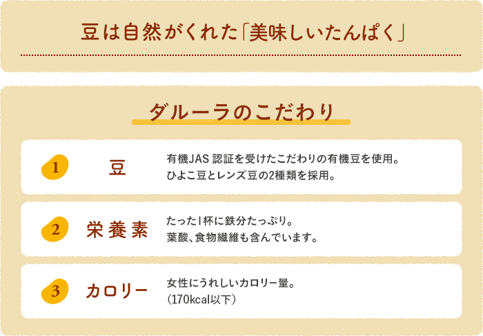 豆は自然がくれた「ごちそうたんぱく」