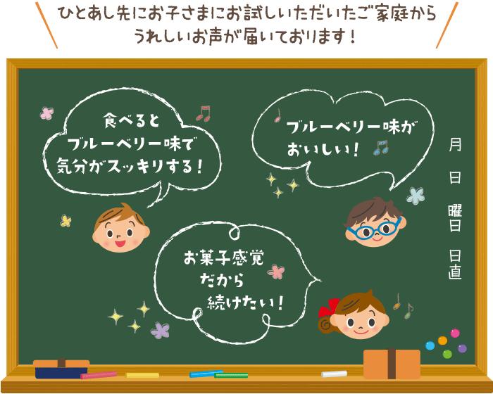 ひとあし先にお子様にお試しいただいたご家族からうれしいお声が届いております！「食べるとブルーベリー味で気分がスッキリする！」「ブルーベリー味がおいしい！」「お菓子感覚だから続けたい！」