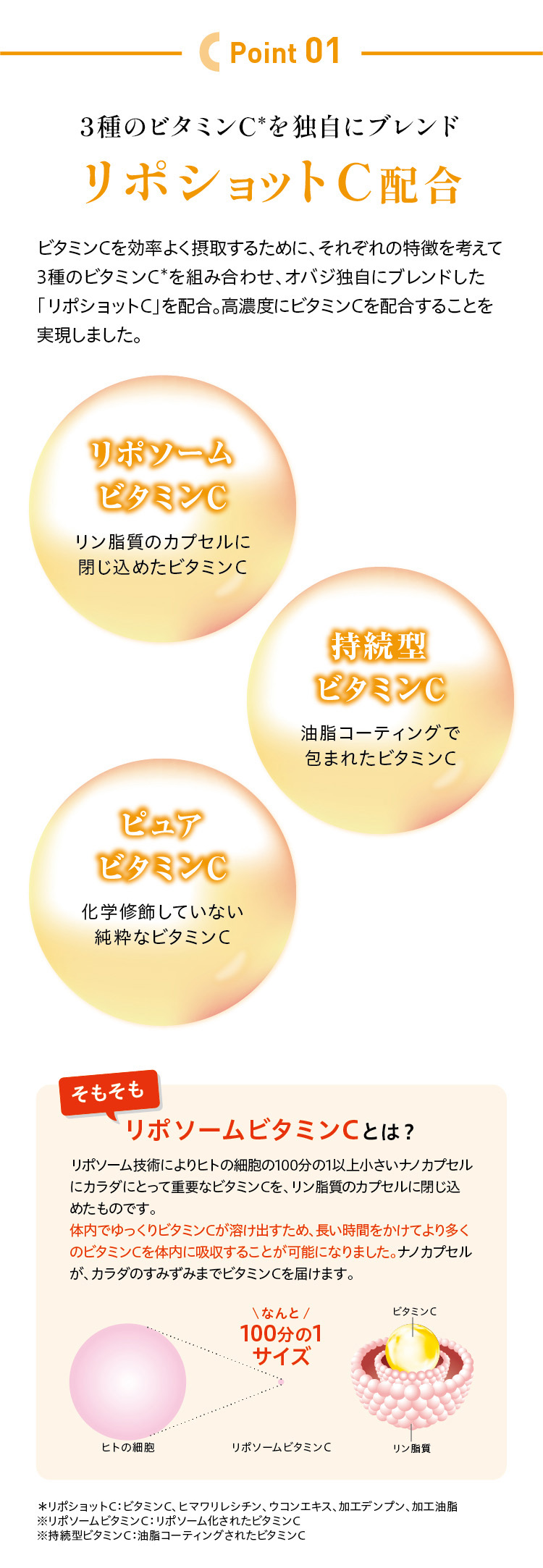 3種のビタミンC＊1を独自にブレンドリポショットC配合ビタミンCを効率よく摂取するために、それぞれの特徴を考えて3種のビタミンC＊1を組み合わせ、オバジ独自にブレンドした「リポショットC」を配合。高濃度＊2にビタミンCを配合することを実現しました。　リポソームビタミンCとは？リポソーム技術によりヒトの細胞の100分の1以上小さいナノカプセルにカラダにとって重要なビタミンCを、リン脂質のカプセルに閉じ込めたものです。体内でゆっくりビタミンCが溶け出すため、長い時間をかけてより多くのビタミンCを体内に吸収することが可能になりました。ナノカプセルが、カラダのすみずみまでビタミンCを届けます。