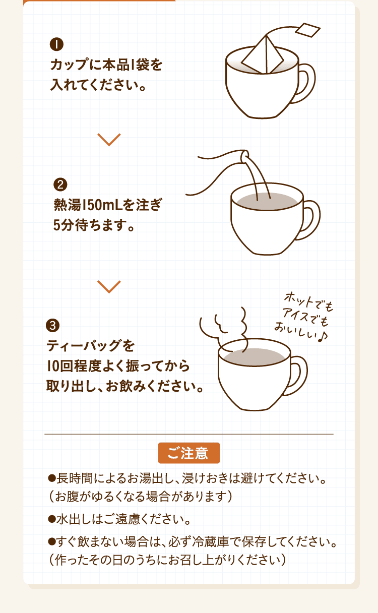 ❶カップに本品1袋を入れてください。❷熱湯150mLを注ぎ5分待ちます。❸ティーバッグを10回程度よく振ってから取り出し、お飲みください。ご注意 ●長時間によるお湯出し、浸けおきは避けてください。（お腹がゆるくなる場合があります）●水出しはご遠慮ください。●すぐ飲まない場合は、必ず冷蔵庫で保存してください。（作ったその日のうちにお召し上がりください）