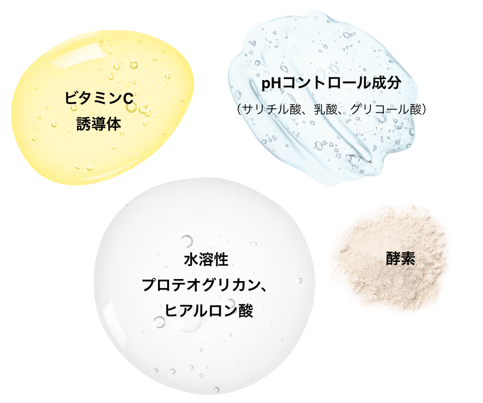 ビタミンC誘導体 pHコントロール成分(サリチル酸、乳酸、グリコール酸) 水溶性プロテオグリカン、ヒアルロン酸 酵素