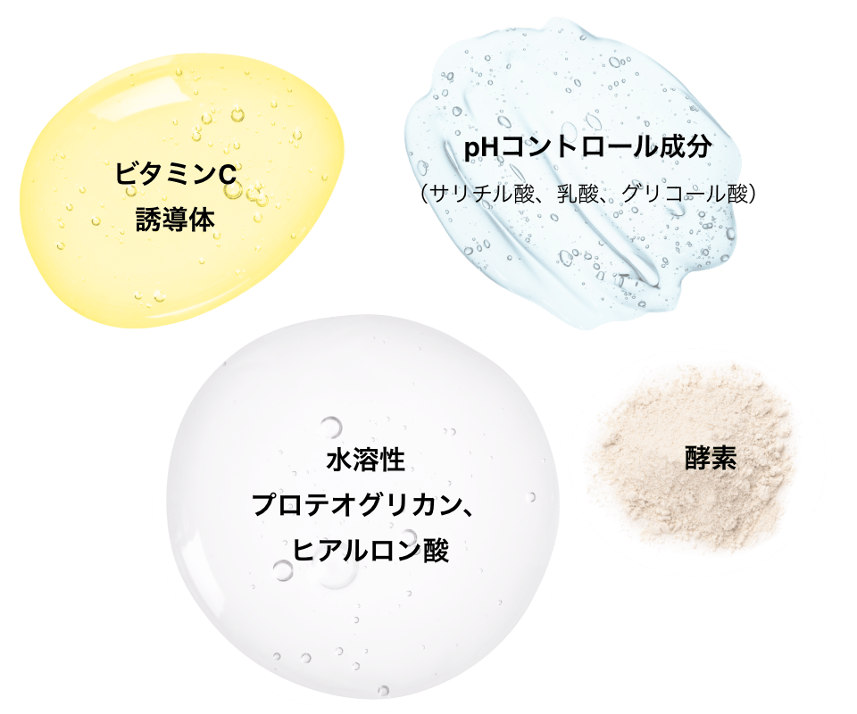 ビタミンC誘導体　pHコントロール成分(サリチル酸、乳酸、グリコール酸) 水溶性プロテオグリカン、ヒアルロン酸　酵素