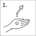 howto