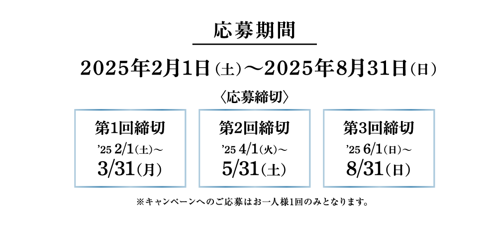 2025年2月1日（土）〜2025年8月31日（日）