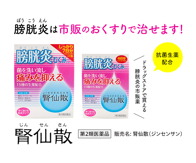 膀胱炎は市販のおくすりで治せます！ 抗菌生薬配合 ドラッグストアで買える膀胱炎の市販薬 腎仙散 第2類医薬品 販売名：腎仙散（ジンセンサン）