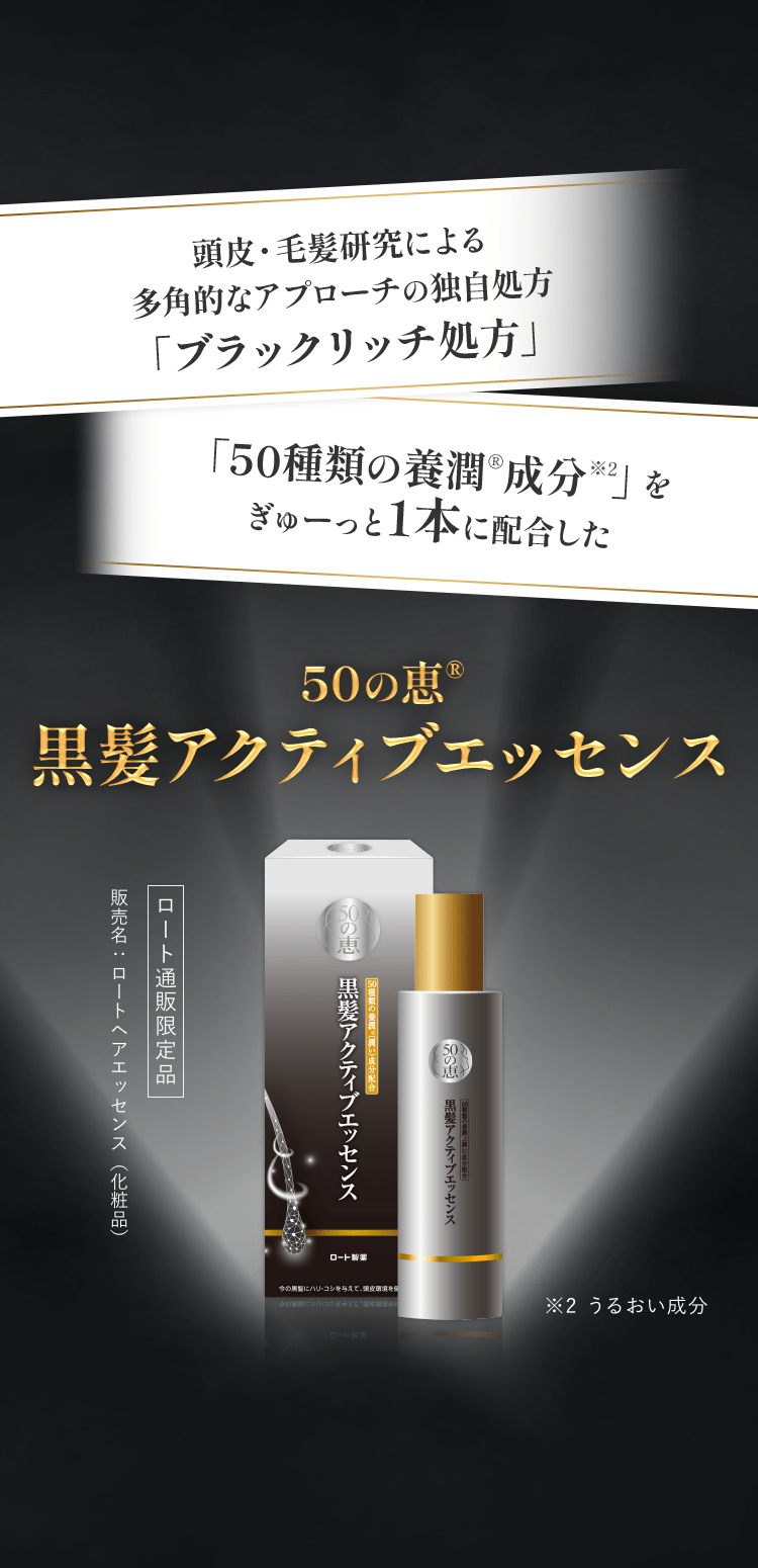 頭皮・毛髪研究による多角的なアプローチの独自処方「ブラックリッチ処方」。「50種類の養潤®︎成分 」をぎゅーっと1本に配合した。50の恵®黒髪アクティブエッセンス。