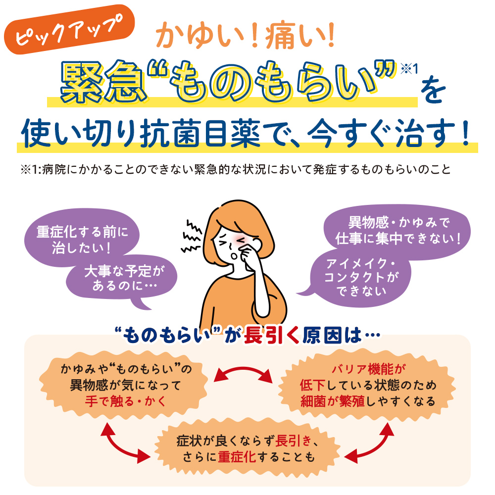 ピックアップ かゆい!痛い! 緊急“ものもらい”※1を 使い切り抗菌目薬で、今すぐ治す! ※1:病院にかかることのできない緊急的な状況において発症するものもらいのこと