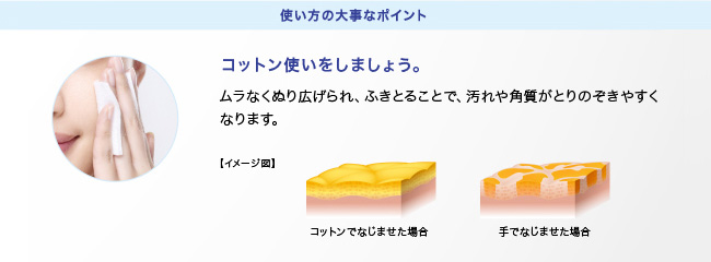 使い方の大事なポイント　コットンを使いましょう。ムラなくぬり広げられ、ふきとることで、汚れや角質がとりのぞきやすくなります。