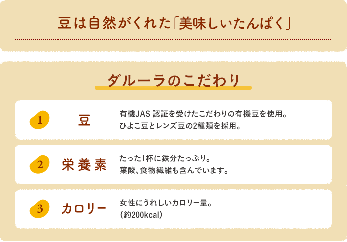 豆は自然がくれた「ごちそうたんぱく」