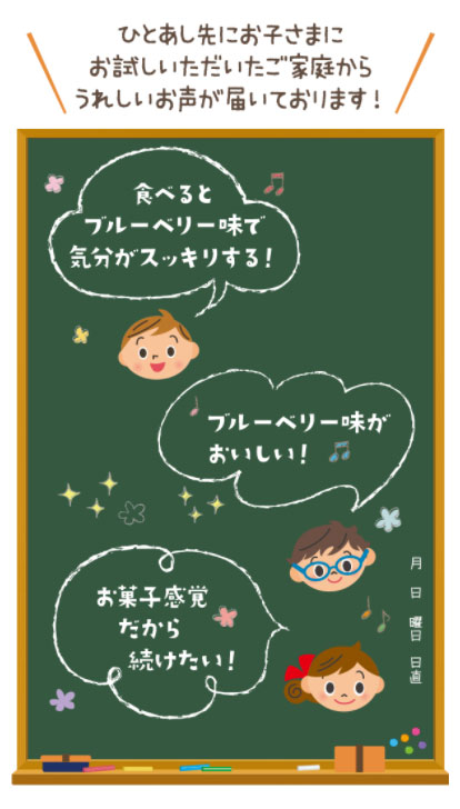 ひとあし先にお子様にお試しいただいたご家族からうれしいお声が届いております！「食べるとブルーベリー味で気分がスッキリする！」「ブルーベリー味がおいしい！」「お菓子感覚だから続けたい！」