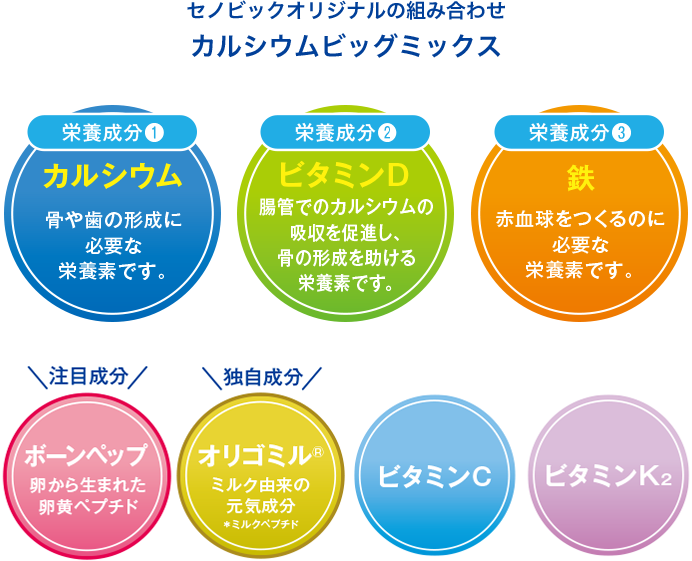 数量限定】セノビックPlus ミルクティー味 | ロート製薬オンライン【公式】