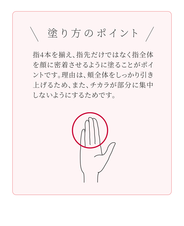 塗り方のポイント