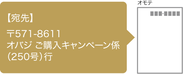 はがき表面