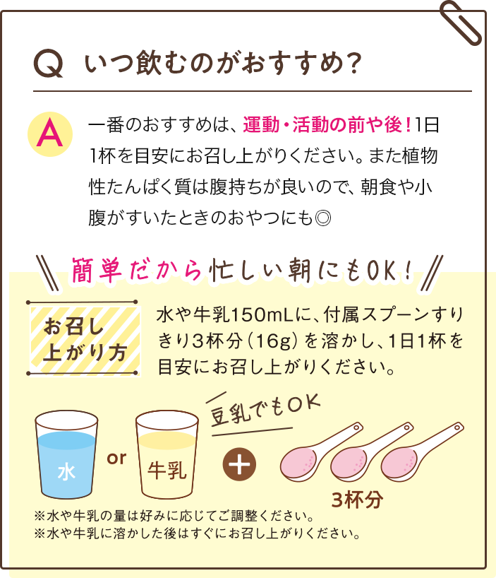 Q いつ飲むのがおすすめ？　A　一番のおすすめは、運動・活動の前や後！1日1杯を目安にお召し上がりください。また植物性たんぱく質は腹持ちが良いので、朝食や小腹がすいたときのおやつにも◎