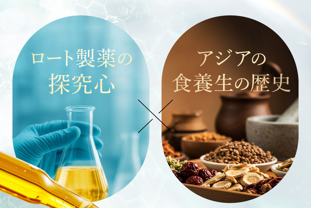 そんなあなたに ロート製薬の探究心×アジアの食養生の歴史