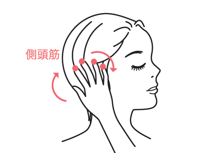 Step2 側頭筋のマッサージ