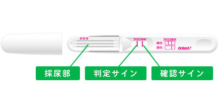 第2類医薬品 ドゥーテスト Hcga 2回用 ロート製薬オンライン 公式