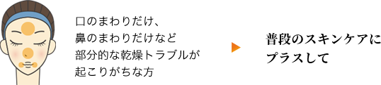 口のまわりだけ、鼻のまわりだけなど部分的な乾燥トラブルが起こりがちな方→普段のスキンケアにプラスして