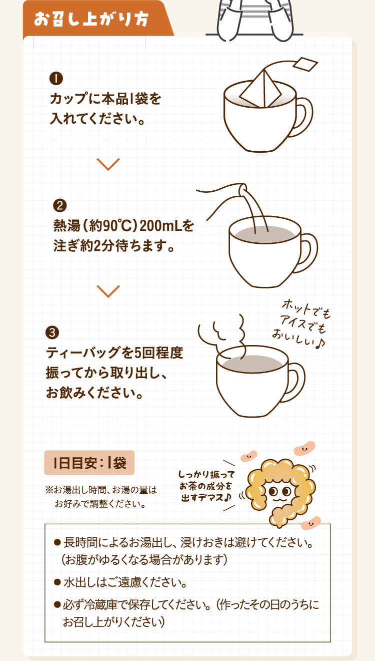 お召し上がり方 ❶カップに本品1袋を入れてください。 ❷熱湯（約90℃）200mLを注ぎ約2分待ちます。 ❸ティーバッグを5回程度振ってから取り出し、お飲みください。 1日目安：1袋 ※お湯出し時間、お湯の量はお好みで調整ください。 しっかり振ってお茶の成分を出すデマス♪ ● 長時間によるお湯出し、浸けおきは避けてください。（お腹がゆるくなる場合があります）● 水出しはご遠慮ください。● 必ず冷蔵庫で保存してください。（作ったその日のうちにお召し上がりください）