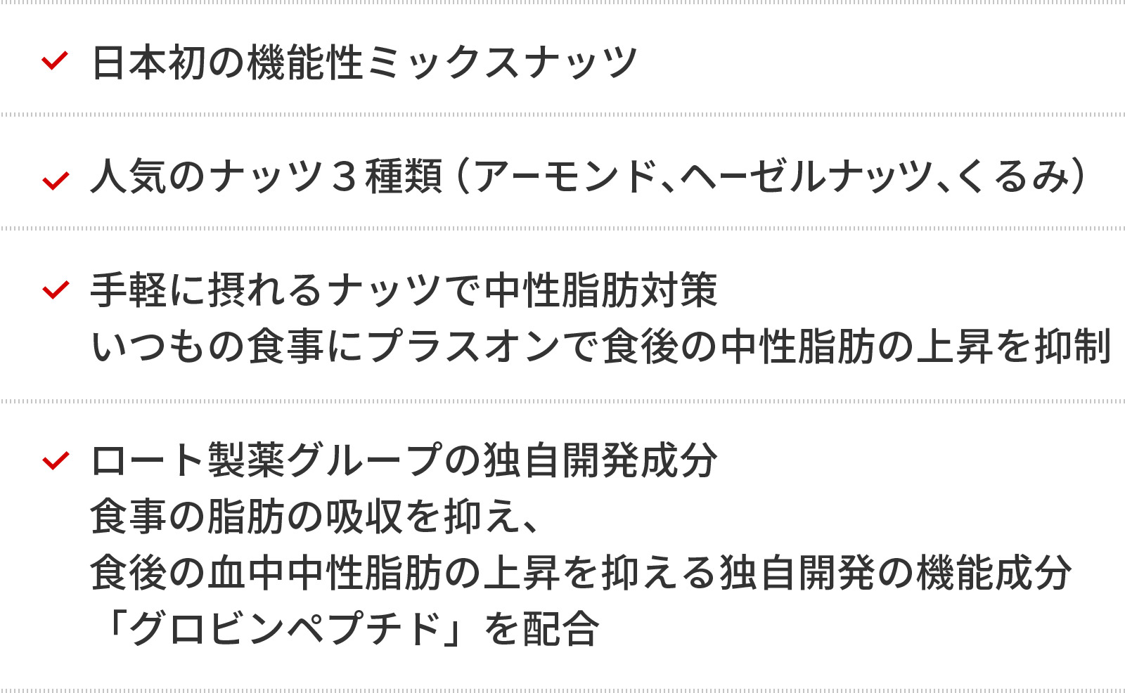 ✓日本初の機能性ミックスナッツ　✓人気のナッツ3種類(アーモンド、ヘーゼルナッツ、くるみ)　✓手軽に摂れるナッツで中性脂肪対策いつもの食事にプラスオンで食後の中性脂肪の上昇を抑制　✓ロート製薬グループの独自開発成分食事の脂肪の吸収を抑え、食後の血中中性脂肪の上昇を抑える独自開発の機能成分「グロビンペプチド」を配合