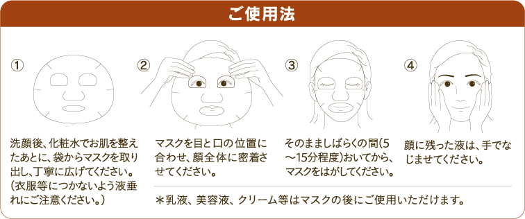 ご使用方法 ①洗顔後、化粧水でお肌を整えたあとに、袋からマスクを取り出し、丁寧に広げてください。（衣服等につかないよう液垂れにご注意ください。） ②マスクを目と口の位置に合わせ、顔全体に密着させてください。  ③そのまましばらくの間（5～15分程度）おいてから、マスクをはがしてください。 ④顔に残った液は、手でなじませてください。 ※乳液、美容液、クリーム等はマスクの後にご使用いただけます。
