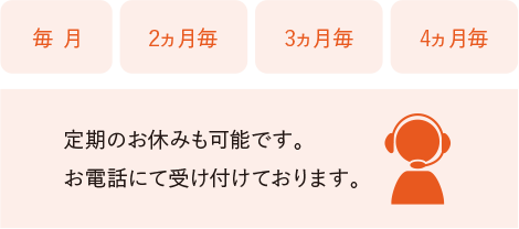 毎月２ヶ月毎３ヶ月毎４ヶ月毎