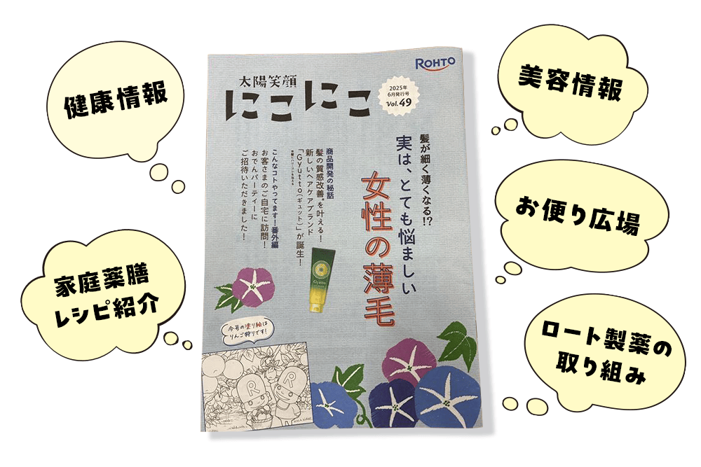 太陽笑顔にこにこ