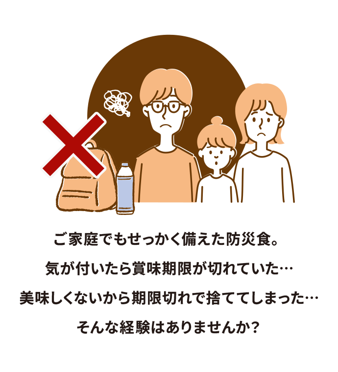 ご家庭でもせっかく備えた防災食。気が付いたら賞味期限が切れていた・・・美味しくないから期限切れで捨ててしまった・・・そんな経験はありませんか?