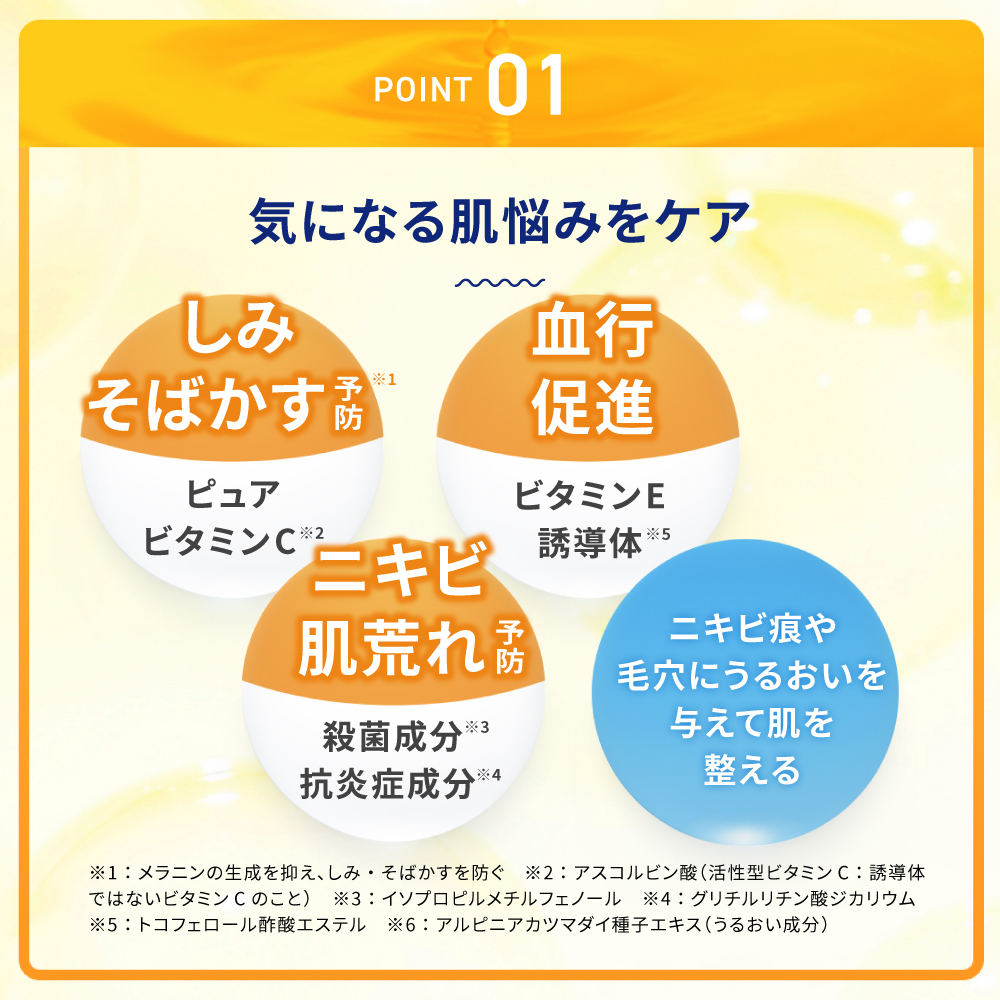 【医薬部外品】メラノCC 薬用 しみ 集中対策 美容液