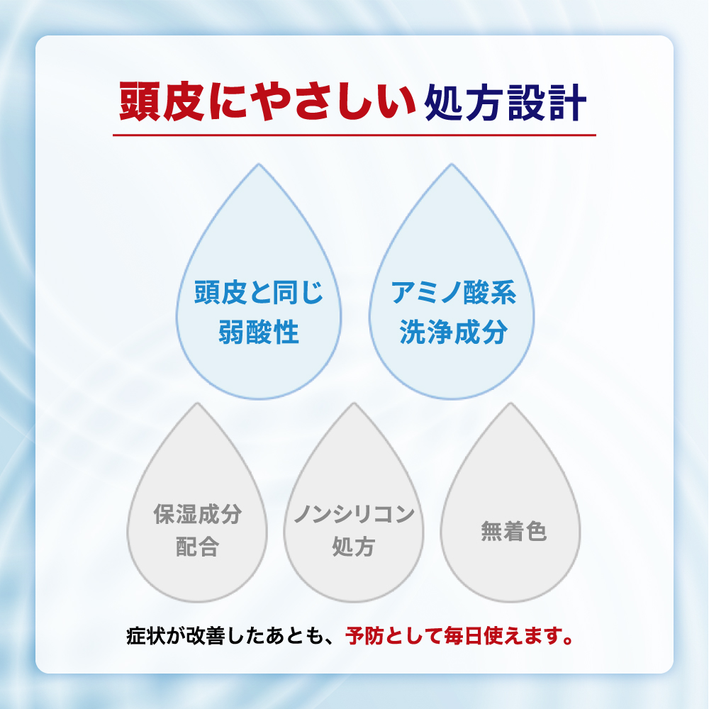 【医薬部外品】メディクイックH頭皮のメディカルシャンプー　しっとり　ポンプ