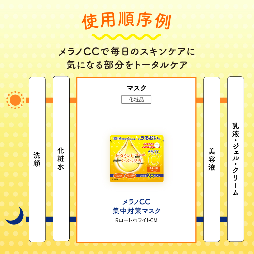 メラノCC 集中対策マスク（大容量28枚入り）